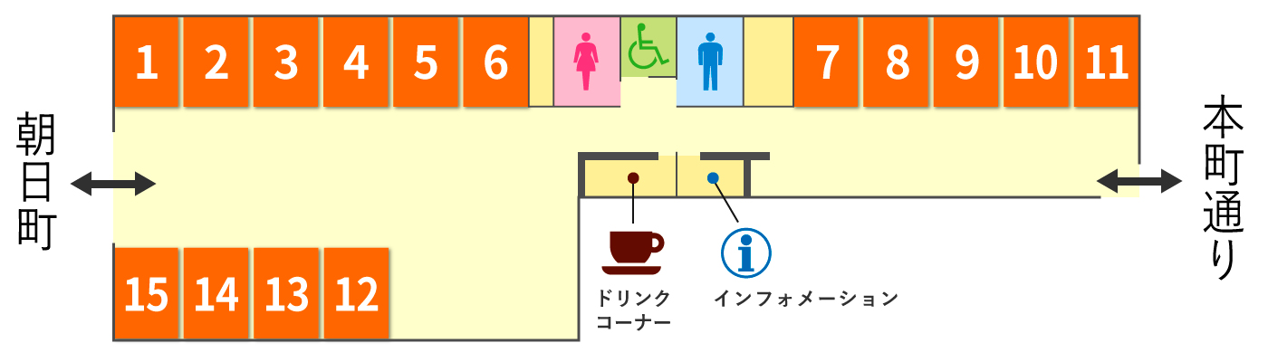 フロアガイド